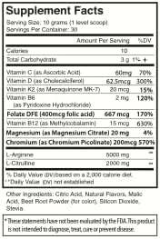 Neuropathy Relief™ - Circulatory Health Formula - Nitric Oxide Booster - Tropical Flavor (1 Jar), 30 Servings