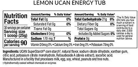 UCAN Energy Powder, Lemon, Keto, Sugar-Free Pre & Post Workout for Men & Women, Non-GMO, Vegan, Gluten-Free, Great for Runners, Gym-Goers and High Performance Athletes | 30 Servings (26.5 Ounces)