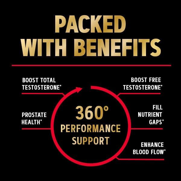 GNC Mega Men Healthy Testosterone Vitapak Program | 30 Servings