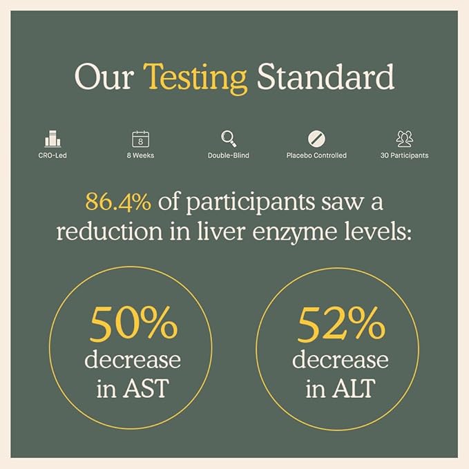 DOSE for Your Liver Cleanse Detox & Repair, Organic Milk Thistle Supplement with Turmeric, Dandelion, Ginger, and Orange, Promotes Optimal Liver Function,16oz Bottle, 6 Pack (6 Week Supply)