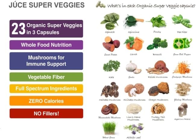 Júce Organic Super Fruits Supplement Gluten/Gelatin Free, Non-GMO, Soy Free & Vegan | Reds Superfood Capsules | 23 Fruits (90 Count)