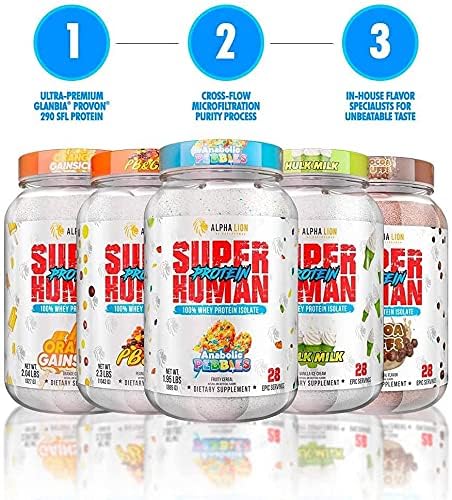 ALPHA LION Superhuman Whey Protein Powder, Great Tasting Pure Whey Protein Isolate, Low Carb, Low Sugar, No Bloat Post Workout, Muscle Recovery & Growth (28 Servings, Hulk Milk)