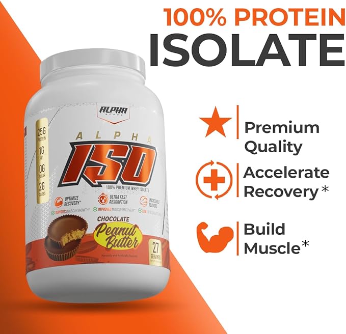 ISO, Low Carb 100% Whey Protein Isolate Powder, 25 Grams Per Serving, Helps Support Muscle Growth, Low Sugar and Gluten Free (Chocolate Cake, 2 lb)