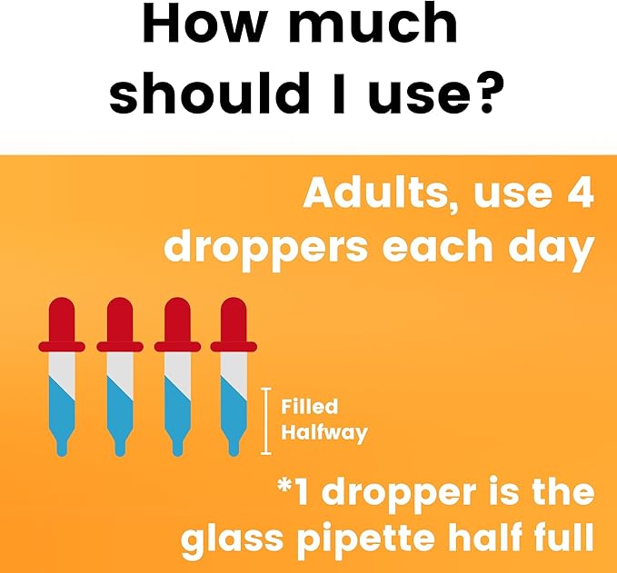 L-Citrulline DL Malate 2:1 Liquid Drops Supplementm - 250 mg per Serving - 30 Day Supply - Dropper Top
