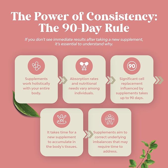 Extra Strength Keto ACV Gummies - Vegan Keto Apple Cider Vinegar Gummies Sugar Free and Delicious for Slimming Cleanse and Detox Goals - Non GMO Apple Cider Vinegar Gummies with The Mother (2 Months)