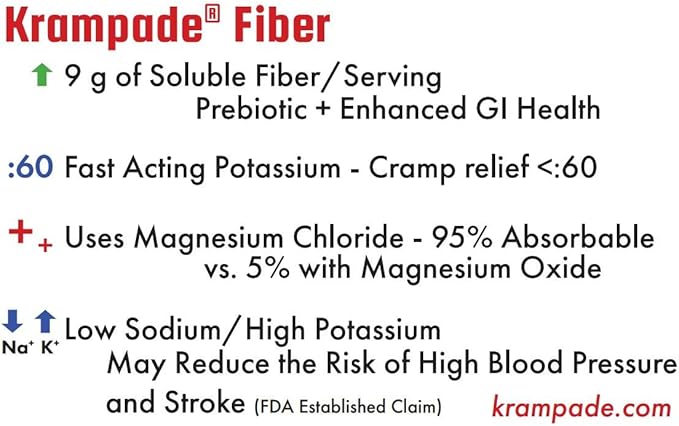 Fiber Supplement Electrolytes Powder - 9g Prebiotic Fiber + 2000mg Potassium Supplement + Magnesium | Cramp Relief | Hydration Packets| Digestive Health Support