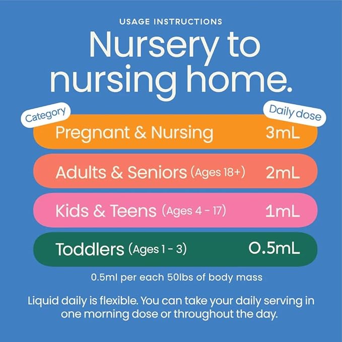 Better Family - Liquid Daily Multivitamin - All-in-One Wellness Drop - All Ages & Genders - Methylated Vitamins - No Sugar or Artificials - Gluten Free, Non-GMO - Dietary Supplement - 4oz (120 ml)