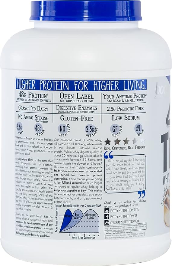 Body Nutrition Trutein High Protein Powder: 45% Whey, 45% Casein, 10% Egg White, Gluten-Free, Low Sodium, Grass Fed Whey Protein Powder, Gym Supplement & Breakfast Shake, Cinnabun, 4lb