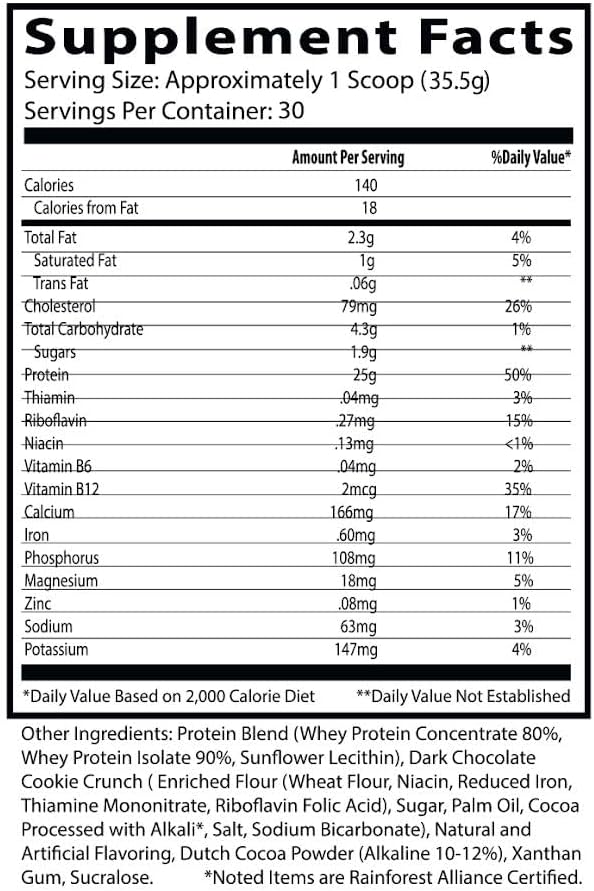 Insane Labz Insane Whey,100% Muscle Building Whey Protein, BCAA Amino Profile, Mass Gainer, Meal Replacement (Cookies & Cream, 30 Servings)