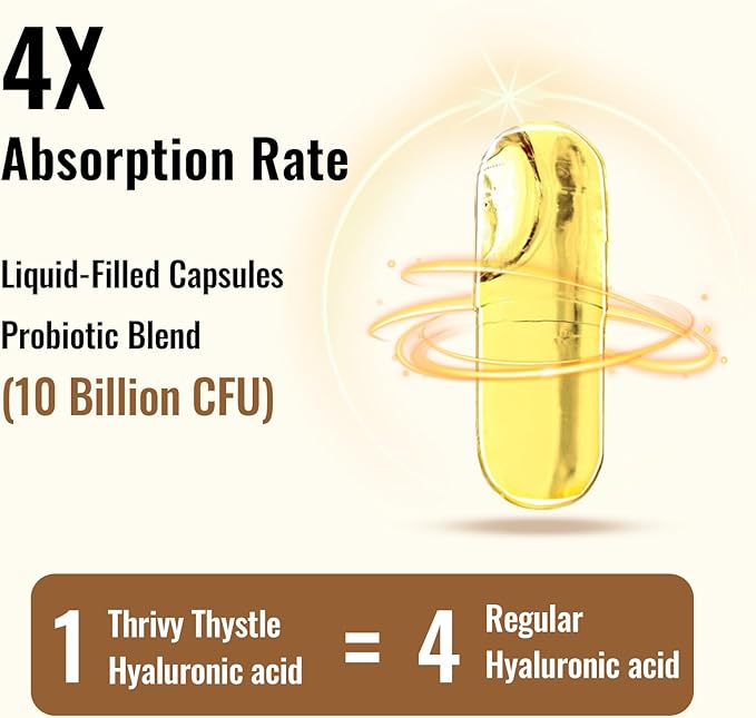 19-IN-1 Hyaluronic Acid Capsules - Hylunaric Acid 1200 mg, with Collagen Peptides, Vitamin C, Phytoceramides - Hyaluronic Acid Supplement for Skin, Eyes, Bones, Gastrointestinal (1 Pack)