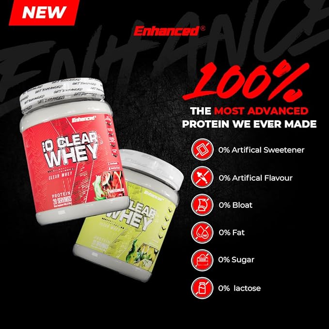 Enhanced Labs iO Clear Whey Protein, Available in 3 Flavors, 20 Servings, 24g Protein per Serving (1 Tub, Citrus Twist)