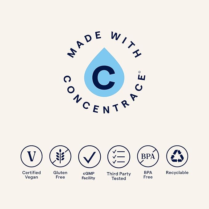 Trace Minerals 40,000 Volts - Concentrate Supplement Drops for Electrolyte Support - Support Muscle Health & Vitality - Workout Drink to Aid Hydration - 8 fl oz (Pack of 2) (96 Servings)