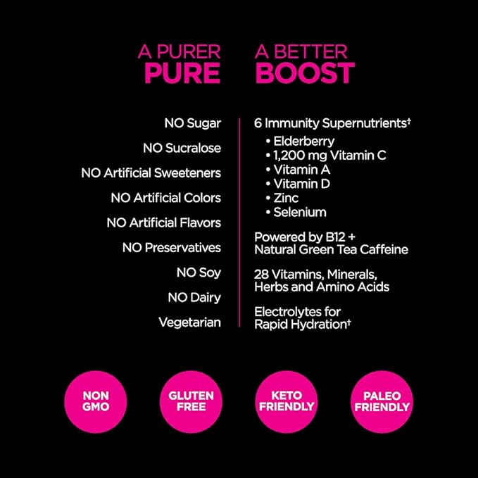 Pureboost Immune Clean Energy Booster, Refreshing Energy Drink Mix and Immunity Supplement with Elderberry, 1,200 mg Vitamin C, Vitamins A + D, and Zinc. Sugar-Free Energy (Elderberry Power, 30 Count)