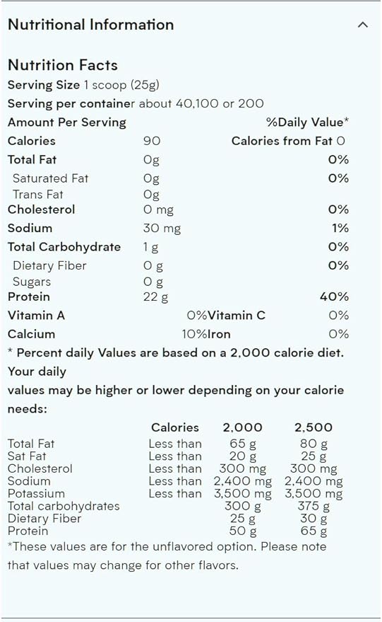 Myprotein Impact Whey Isolate, Chocolate Brownie, 5.5 pounds