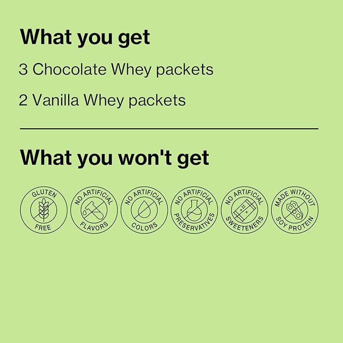 Shakeology Sampler Pack Whey Protein Powder, Gluten Free Superfood Protein Shake with Supergreens, Probiotics for Gut Health, Adaptogens, Vitamins, 16g Plant Protein per Serving