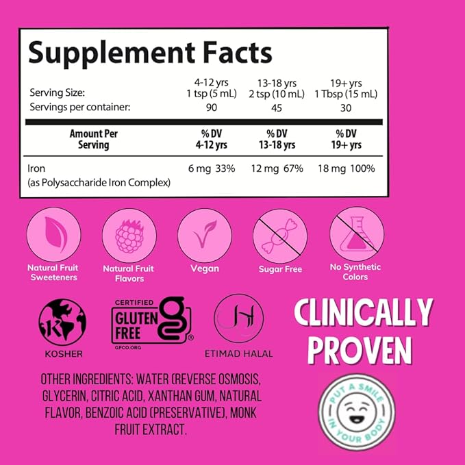 NovaFerrum Yummy 16 Fl Oz | Liquid Iron Supplement for Ages 4 & Up | 18mg of Iron/Tbsp | Gluten Free | Sugar-Free | Raspberry Grape