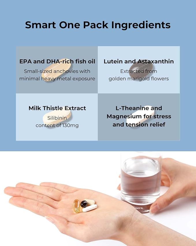 Multivitamins, Capsule, 30 Day Supply, Omega-3 DHA, Lutein, Astaxanthin, Milk Thistle, Theanine