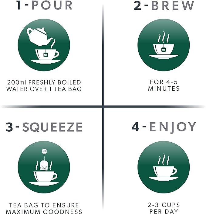 NUTRALIVER - Detox Tea for Liver Cleansing and Support - With Milk Thistle, Turmeric & Fennel - 20 Tea Bags - Herbal Tea by Nutra Tea