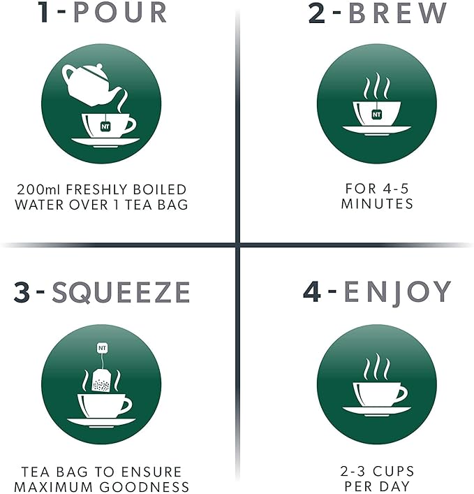 NUTRALIVER - Detox Tea for Liver Cleansing and Support - With Milk Thistle, Turmeric & Fennel - 20 Tea Bags - Herbal Tea by Nutra Tea