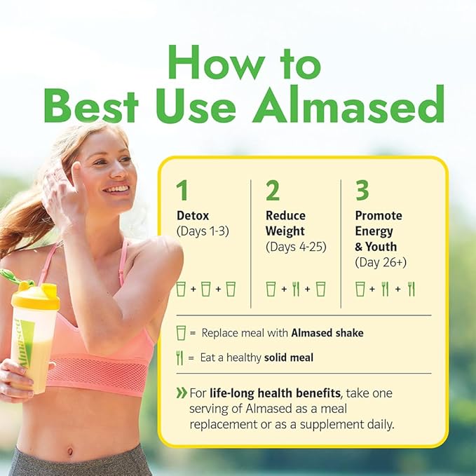 Almased Protein Powder for Weight Loss Kit for Men & Women, Natural Meal Replacement Shake for Weight Loss, Supplement, 24 Grams of Protein Per Serving (Almond Vanilla Flavor, 3 Cans @ 17.6 oz ea + Scoop)