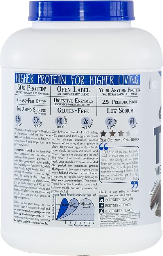 Body Nutrition Trutein High Protein Powder: 45% Whey, 45% Casein, 10% Egg White, Gluten-Free, Low Sodium, Grass Fed Whey Protein Powder, Gym Supplement & Breakfast Shake, Chocolate, 4lb