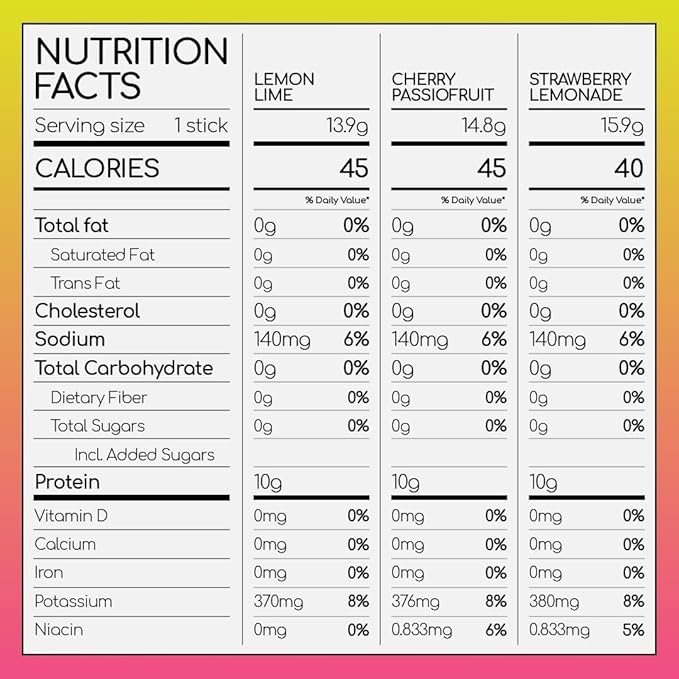 Electrolyte Powder Packets with 10g Protein & Collagen - Hydration Packets - Zero Sugar, NO Fillers, NO Carbs | Strawberry Lemonade | 40 Calories | Keto & Paleo | Pack of 15