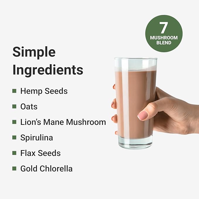 ACTIVATEDYOU Superfood Protein Shake -Vegan Plant Protein Powder - with Organic 7 Mushroom Blend, Spirulina, and GoldRella Chlorella - Promotes Muscle Integrity, Chocolate Flavor (15 Servings)