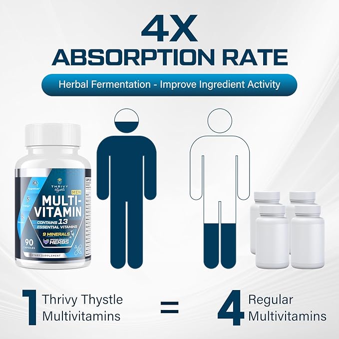 Mens Multivitamins 50 plus - Daily Multivitamin for Men with Fermented Herbal Extracts & 43 Nutrients - Mens Vitamins Multivitamin Supports Memory & Brain, Energy, Bone Health - Supports for Men 18+