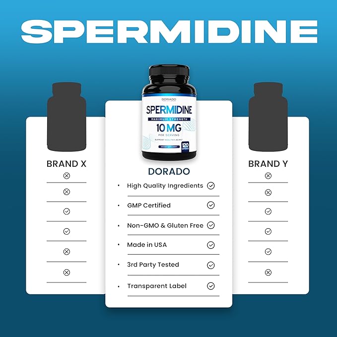 Spermidine Supplement (10mg of 99% Spermidine 3HCL - Third Party Tested) 120 Capsules - Over 100x More Potent Than Wheat Germ Extract for Cell Membrane - Gluten Free & Non-GMO - Made in USA