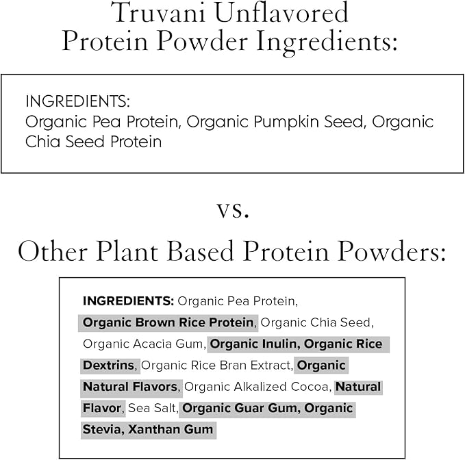 Truvani Vegan Pea Protein Powder | Unflavored | 20g Organic Plant Based Protein | 10 Travel Packets | Keto | Gluten & Dairy Free | Low Carb | No Added Sugar