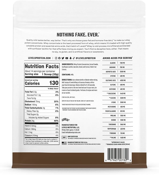 Levels Grass Fed Whey Protein Powder, No Artificials, 24G of Protein, Double Chocolate, 1LB