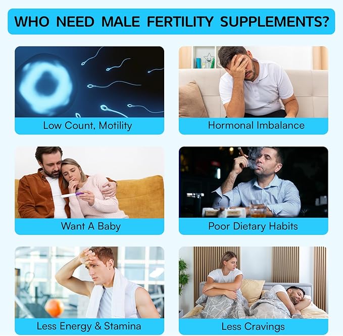 Male Fertility Supplements, Advanced Fertility Supplement for Men Optimal Sperm Count Motility & T-Level with Maca Root, Tribulus Terrestris, Zinc, CoQ10, Pre Conception for Him, 1080 Caps