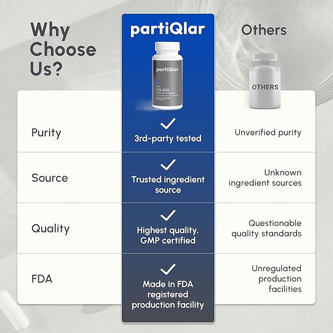 CA AKG Supplement - Pure Alpha Ketoglutarate - Calcium AKG Supplement 1000mg per 2 Capsule Serving - Supports Cellular Energy, and Healthy Aging Process - Made in The USA - 60 Capsules