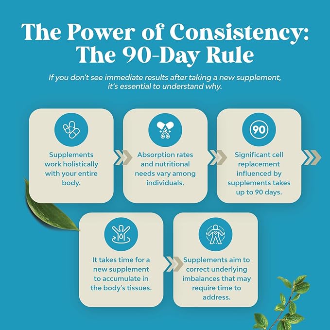 Advanced Nootropics Brain Support Supplement - Synergetic Mental Energy and Focus Supplement with Vitamins for Cognitive Enhancement - Mind and Memory Supplement for Brain Health 45 Servings