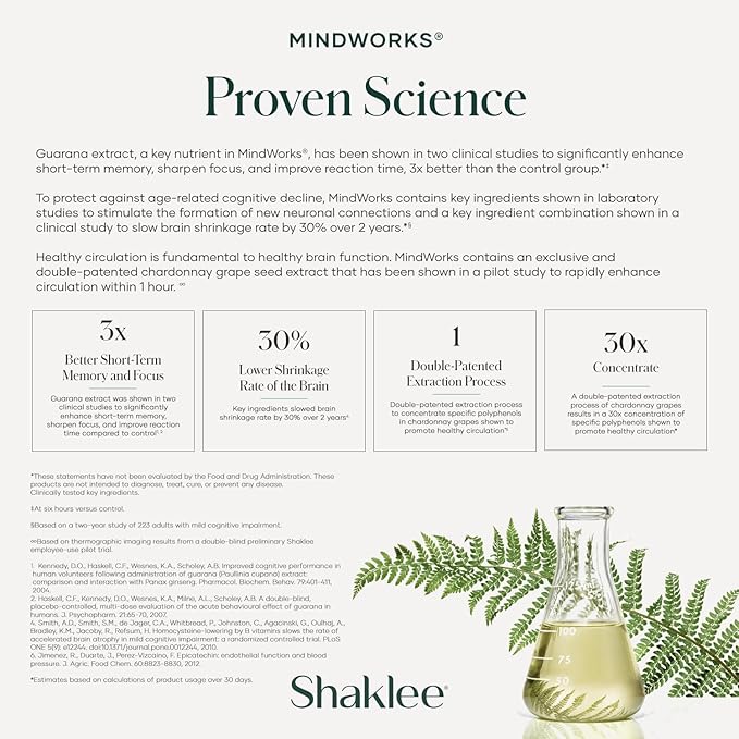 Shaklee MindWorks® - Brain Health Supplement for Brain Sharpness & Focus - Supported Nutrients & Extracts - Chardonnay Grape Seed Polyphenols, Guarana Extract, Vitamins B6, B12, Folate - 30 Tablets
