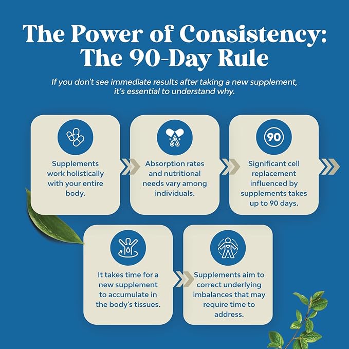 Water Away Pills Maximum Strength - Herbal Diuretic Pills for Water Retention for Fast Acting Bloating Relief for Women and Men - Easy To Take Water Retention Pills for Women and Men - 90 Servings