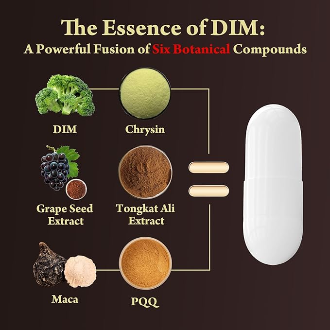 DIM Supplement for Men 750MG, Chrysin & Black Pepper Extract, 60 Capsules (1 Bottle)