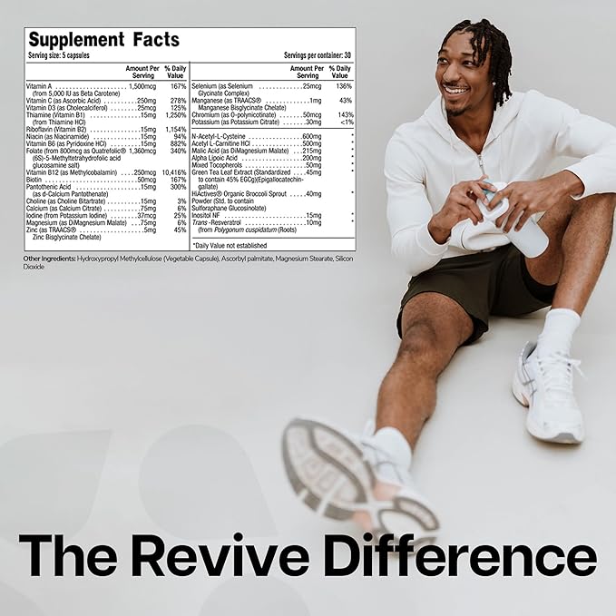 Revive MD | Multi Vitamin | Supports Energy, Increased Vitamin Intake and Jump-Start Cellular Energy Production for Both Men and Women | Increase Energy Production | 60 Capsules