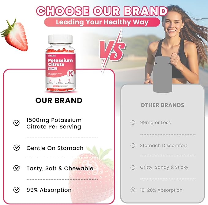 Potassium Gummies for Adults & Women, 1500mg Potassium Citrate Supplement, Support Leg Cramps, Muscle Health & Electrolyte Balance, Sugar Free, Organic, Vegan, Strawberry, 60 Cts