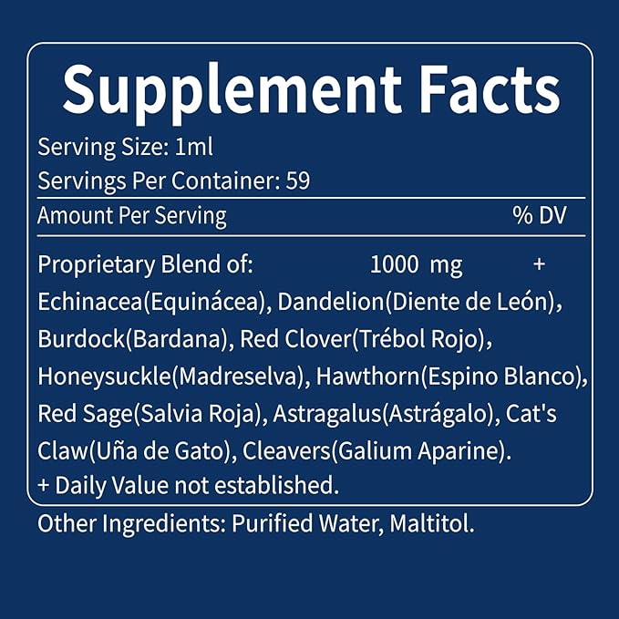 Cleavers Lymphatic Drainage Drops for Lymph System Detox Cleanse, Use with Lymph Massage Tool. 6oz