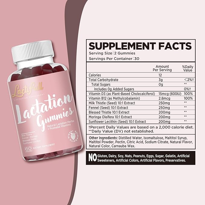 Milk Multiplier Lactation Postpartum Gummies - Postnatal Support Vitamins Supplement for Nursing Breastfeeding Mom Mother - Increase Milk Supply Production Multivitamins for Women