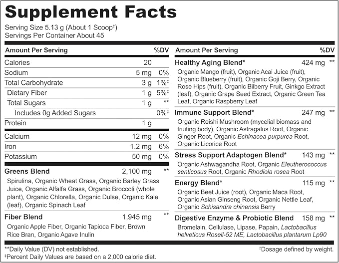 NATURELO Raw Greens Superfood Powder - Unsweetened - Boost Energy, Detox, Enhance Health - Organic Spirulina - Wheat Grass - Whole Food Nutrition from Fruits and Vegetables - 240 Grams