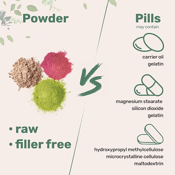 Pure L Citrulline Malate 2:1 Powder, 500 Grams, Filler Free, Vegan Citrulline Supplement and Citrulline Nitrate, Supports Muscle Performance, Endurance and Strength, Unflavored, Dissolve Easily