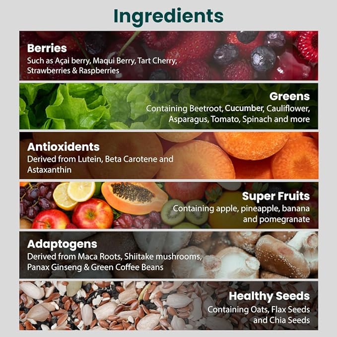 360 Greens Powder with 80+ Superfoods, Ayurvedic Herbs, Vitamins, Minerals, Probiotics & Botanicals | Supports Energy, Gut Health & Immunity | Plant-Based & No Added Sugar | 30 Servings