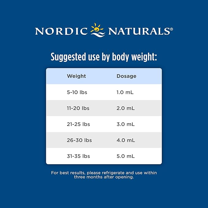 Nordic Naturals DHA Infant, Unflavored - 2 oz - 1050 mg Omega-3 + 300 IU Vitamin D3 - Supports Brain & Vision Development in Babies - Non-GMO - 12 Servings