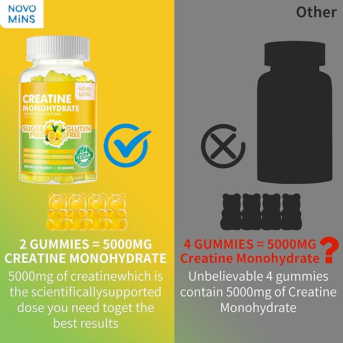 Creatine Monohydrate Gummies 5g for Men Women - Sugar Free Chewable Supplement. 180 Gummies Lemon
