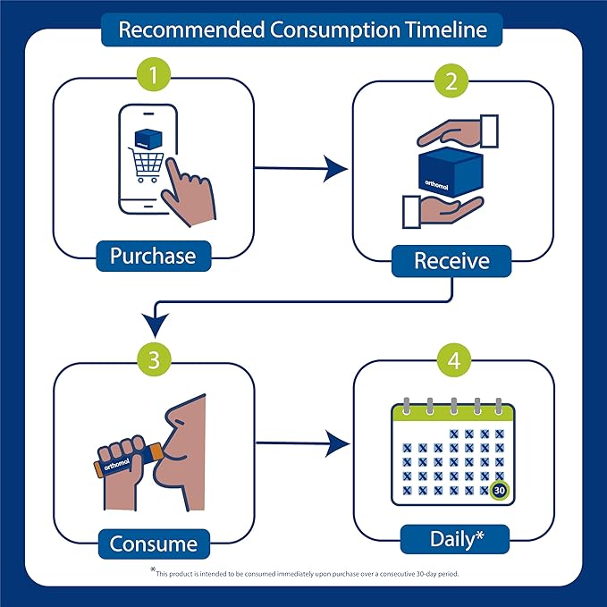 Orthomol Vital M Powder & Tablet Packet for Men, 30-Day Vitamin Supplement – Daily Energy, Fatigue Reduction & Vitality Support with Vitamins A, B, C, D, E, K, Omega-3 & Iodine
