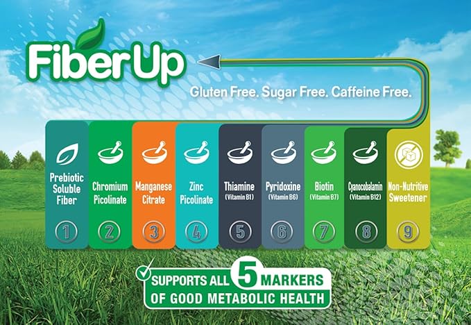 Delicious, Prebiotic Soluble Fiber Supplement, Tropical, 48 Servings.