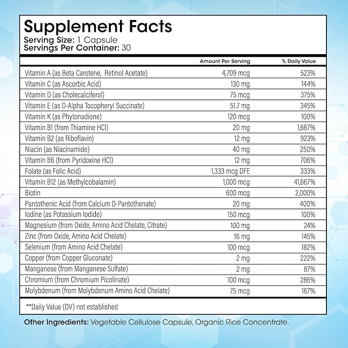 Shiny Leaf Bariatric Multivitamin Iron-Free Capsules for Post Bariatric Surgery Patients, Once Daily Bariatric Vitamins Without Iron for WLS, Sleeve, Gastric Bypass Surgery (1 Month / 30 Caps)