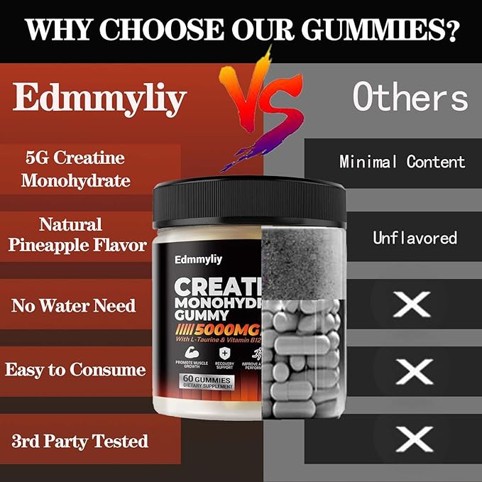 Sugar Free Creatine Monohydrate Gummies 5000mg for Men & Women Chewables Creatine Gummy with L-Taurine, Vitamin B12 & D3 for Muscle Builder, Energy Boost and Increase Strength 120 Counts (120 Counts)